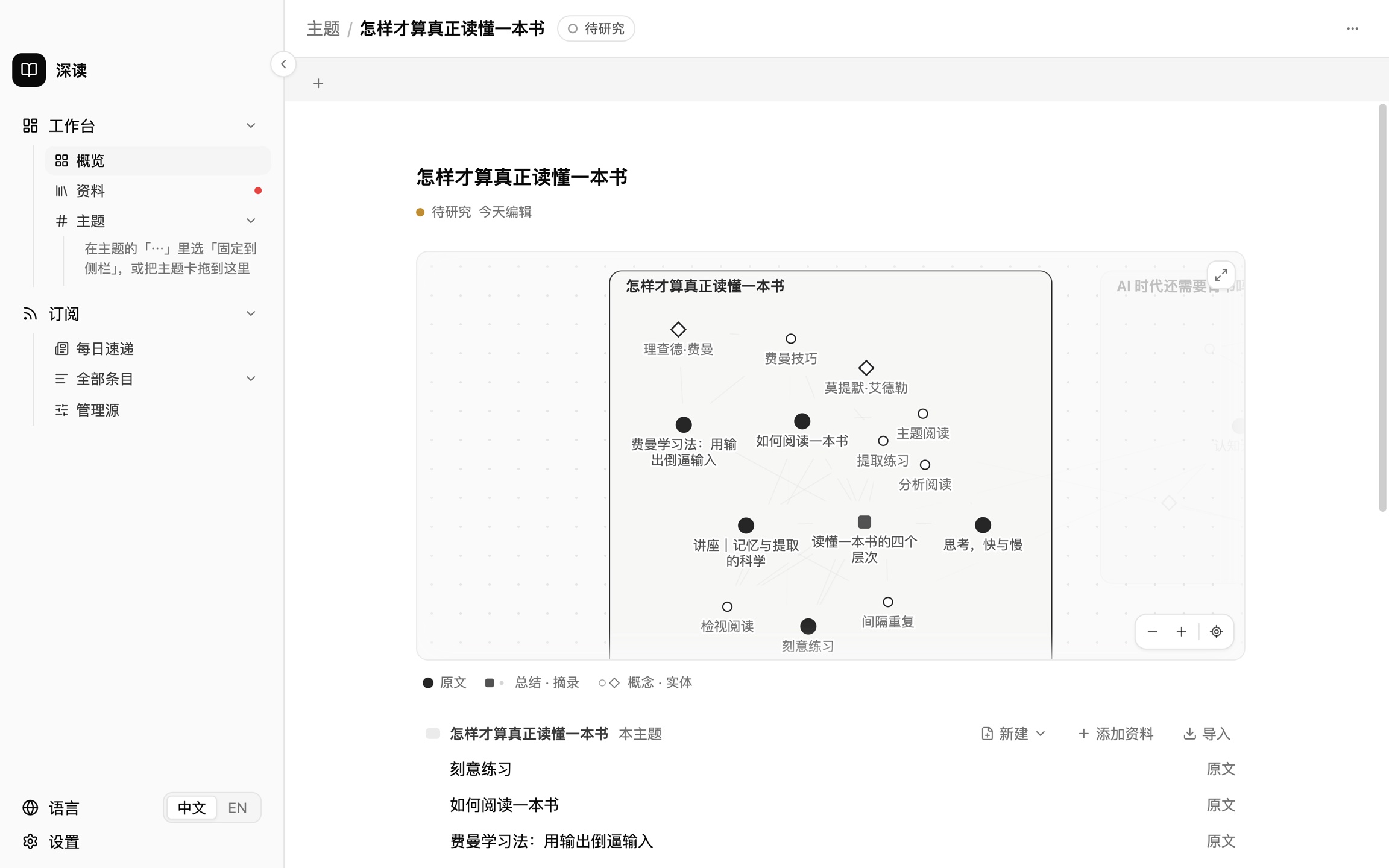 主题首页：知识地图把原文、总结、概念和人物连在一起，下面列出这个主题的全部内容